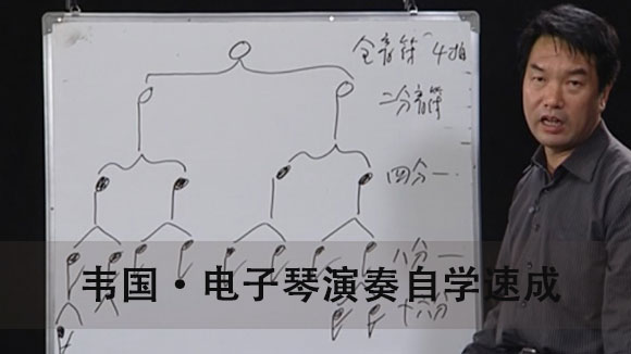 韦国·电子琴演奏自学速成高清视频教程全集+配套教材免费下载