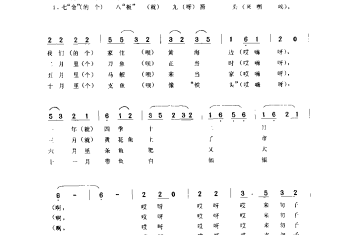 十二月鱼鲜(拉小会) 如东县