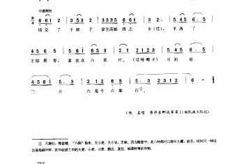 高邮西北乡(一) 高邮市