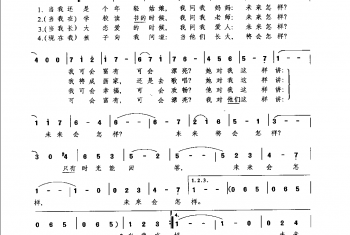 未来会怎样（美国影片《擒当记》主题歌 张宁译配）