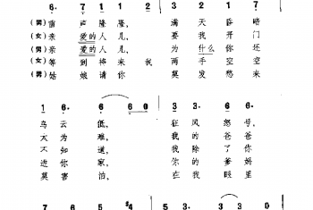 外国民间歌曲简谱：雷声隆隆(斯洛伐克西部民歌)